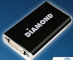 Diamond Multimedia Win 5 USB Display Adapters Sweepstakes