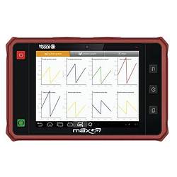 Matco Tools 12 Days of Matco Sweepstakes