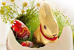 Celebrate an Eggs-Ellent Easter With Lindt Pinterest Contest