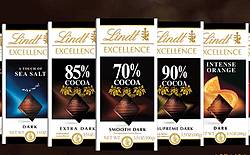 Lindt Excellence Summer Instant Win Game