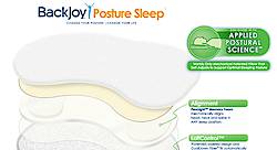 Woman's Day: BackJoy Posture Sleep Pillow Giveaway