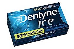 Mommy Of Two Little Monkeys: Dentyne Ice Prize Package Giveaway