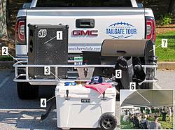 Outhern Tide Ultimate Tailgating Prize Package Sweepstakes