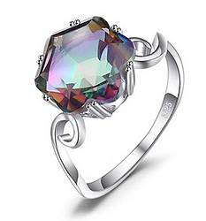 Jewelle Mystic Topaz Ring Giveaway