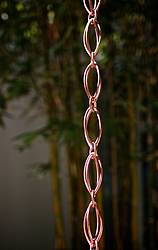 Raise Your Garden: 100% Copper Rain Chain & Gutter Installer Giveaway